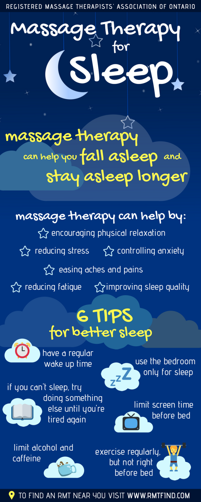 Massage Therapy for Sleep