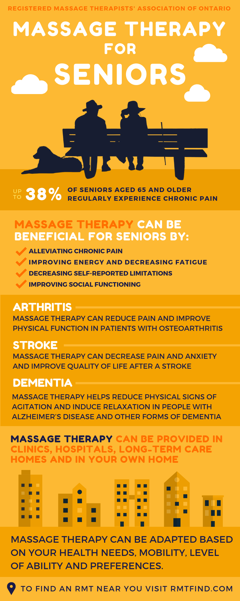 Massage Therapy for Seniors